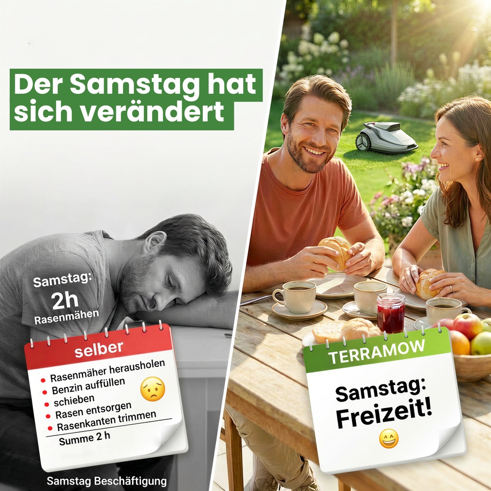 Vergleich: zwei Stunden Rasenmähen am Samstag gegenüber Freizeit mit dem TerraMow